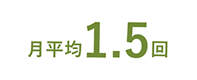 オンコール出向回数は月平均1.5